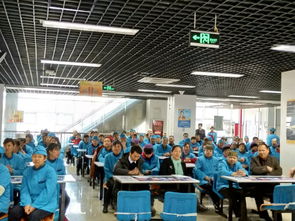 中國石油大學后勤管理處