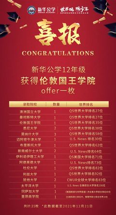 新華公學小學部藝術教育培訓 課程、師資、教研全解析